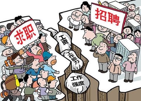 @毕业生 今年找工作，这几大就业新趋势必须掌握