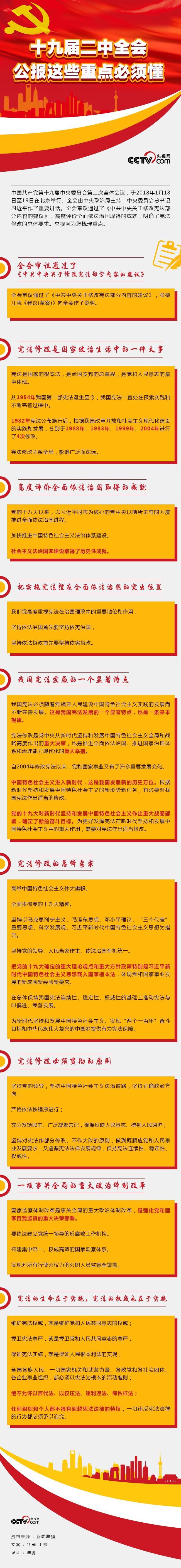 十九届二中全会公报这些重点必须懂