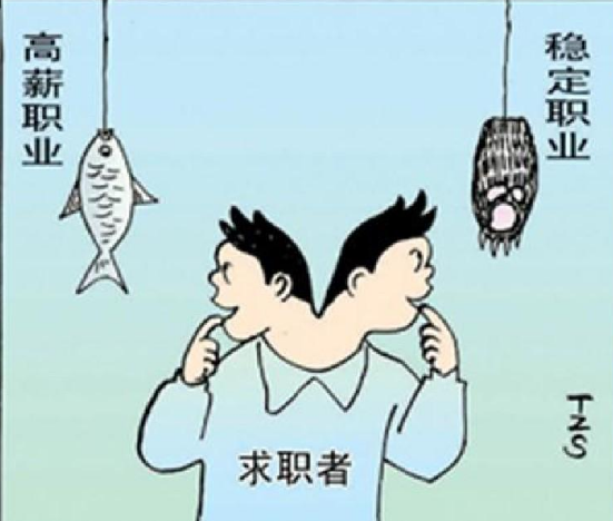 求职礼仪+实用“面经”，找工作必看！