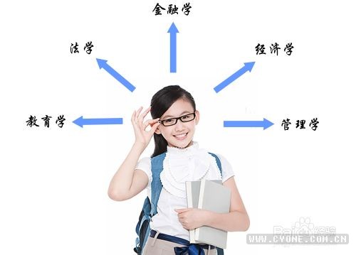 女生学那些专业好就业